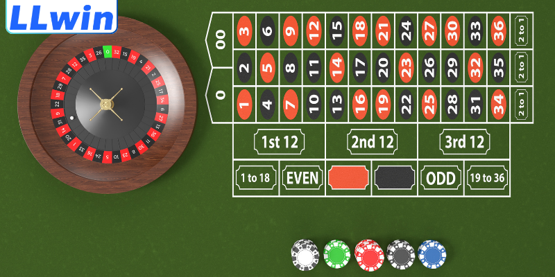 Vòng Quay May Mắn Roulette - Tips Đặt Cược Ít Rủi Ro Nhất 2 Thông tin về Roulette